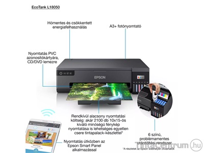 Epson EcoTank L18050 A3+ külső tintatartályos színes nyomtató