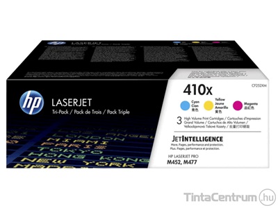 HP 410X (CF252XM) (C,M,Y) [5000 oldal] eredeti 3db-os toner csomag