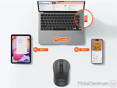 MEETION "MT-BTM185" egér, vezeték nélküli + bluetooth, optikai, fekete