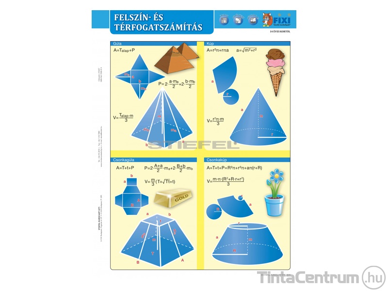 Tanulói munkalap, A4, STIEFEL "Felszín és térfogatszámítás /munkaoldal"