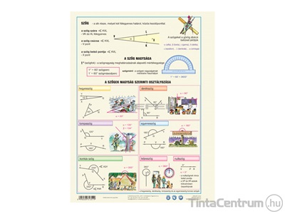 Tanulói munkalap, A4, STIEFEL "Geometria - A szög"