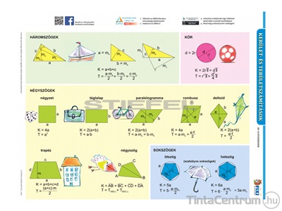 Tanulói munkalap, A4, STIEFEL "Kerület és területszámítások/négyszögek"
