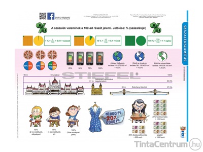 Tanulói munkalap, A4, STIEFEL "Százalékszámítás duo"