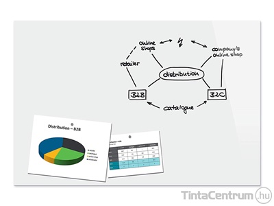 Üvegtábla, mágneses, 90x60cm, BE!BOARD, fehér